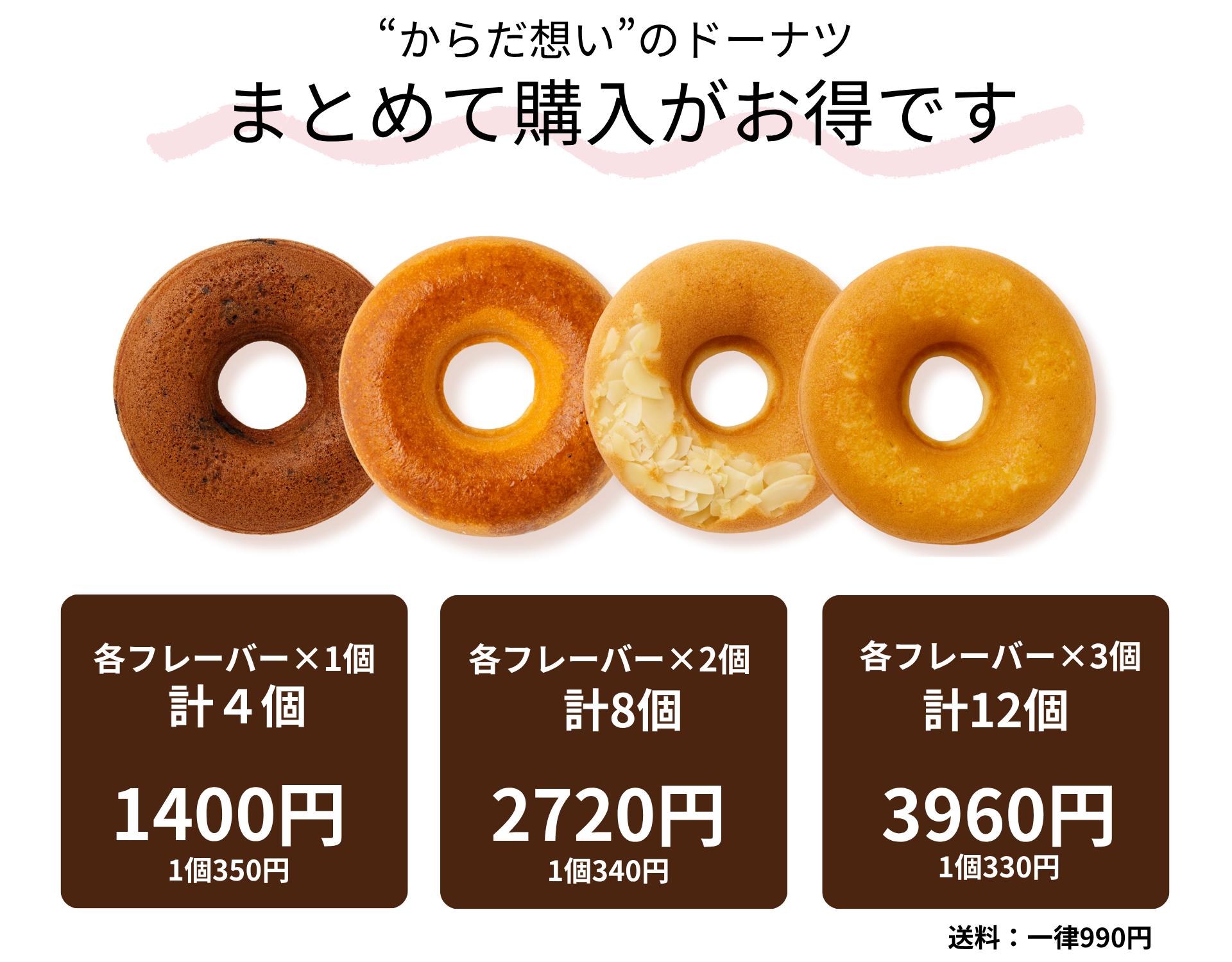 【セット】玄米粉のベイクドドーナツの商品画像